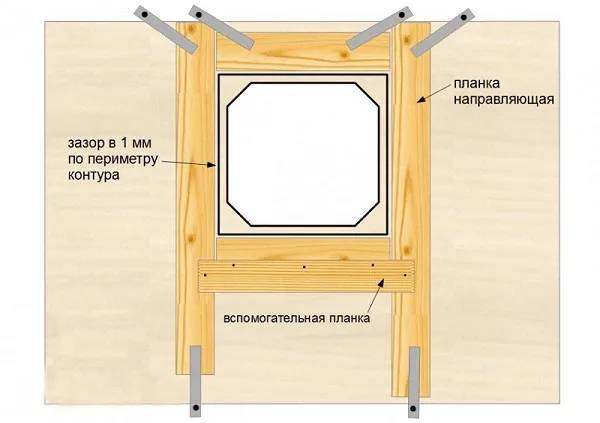 Разметка крепления планок