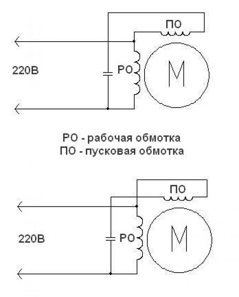 Самодельное точило из двигателя стиральной машины