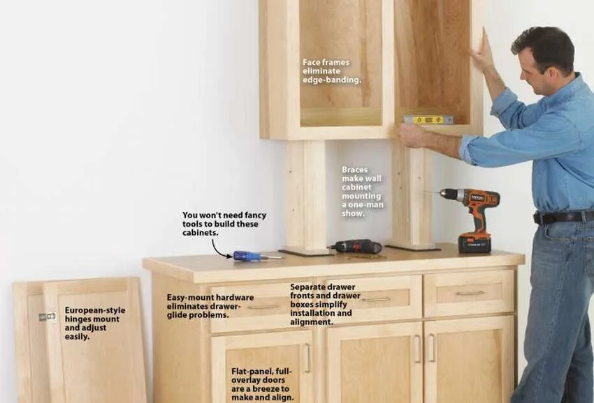 как сделать простой кухонный шкаф