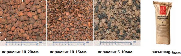 Засыпка, керамзит
