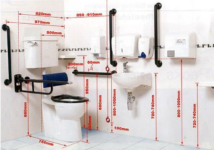 Схема расположения поручней рядом в туалете